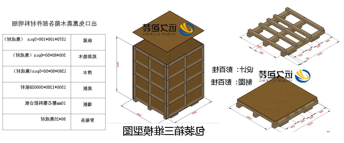 <a href='http://7uke.touchmediahk.com'>买球平台</a>的设计需要考虑流通环境和经济性